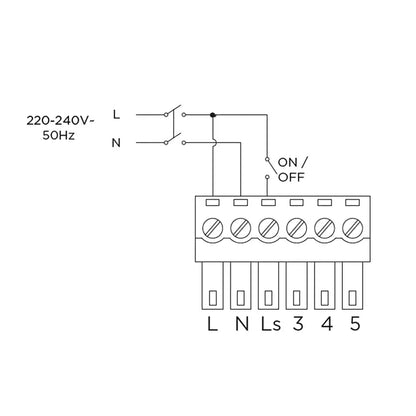 Ambientika Abluftventilator Easy